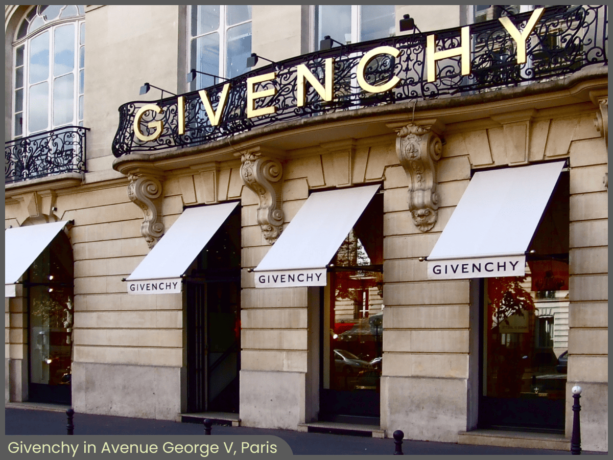 Morco Blinds - Project - Givenchy - Greenwich Awning - Avenue George V, Paris